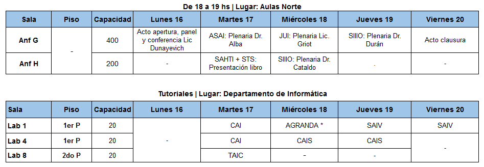 fig222